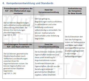 : Standards und Kompetenzen